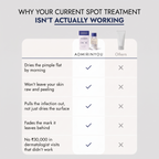 Bi-Phase Spot Lotion